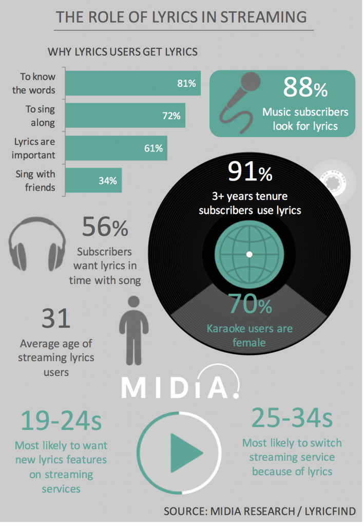 INFOGRAPHIC V 1.1