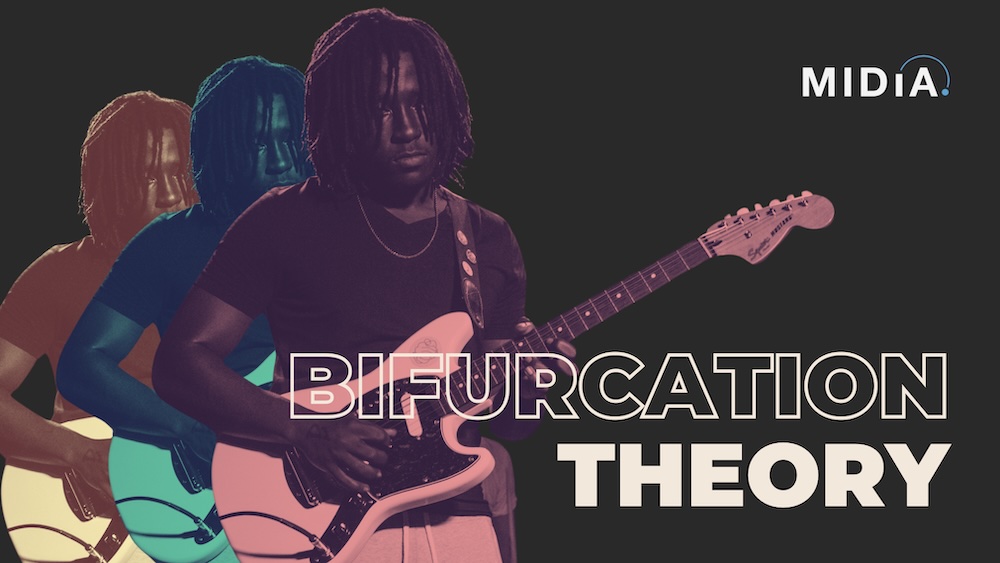 Bifurcation Midia Research Bifurcation Midia Research