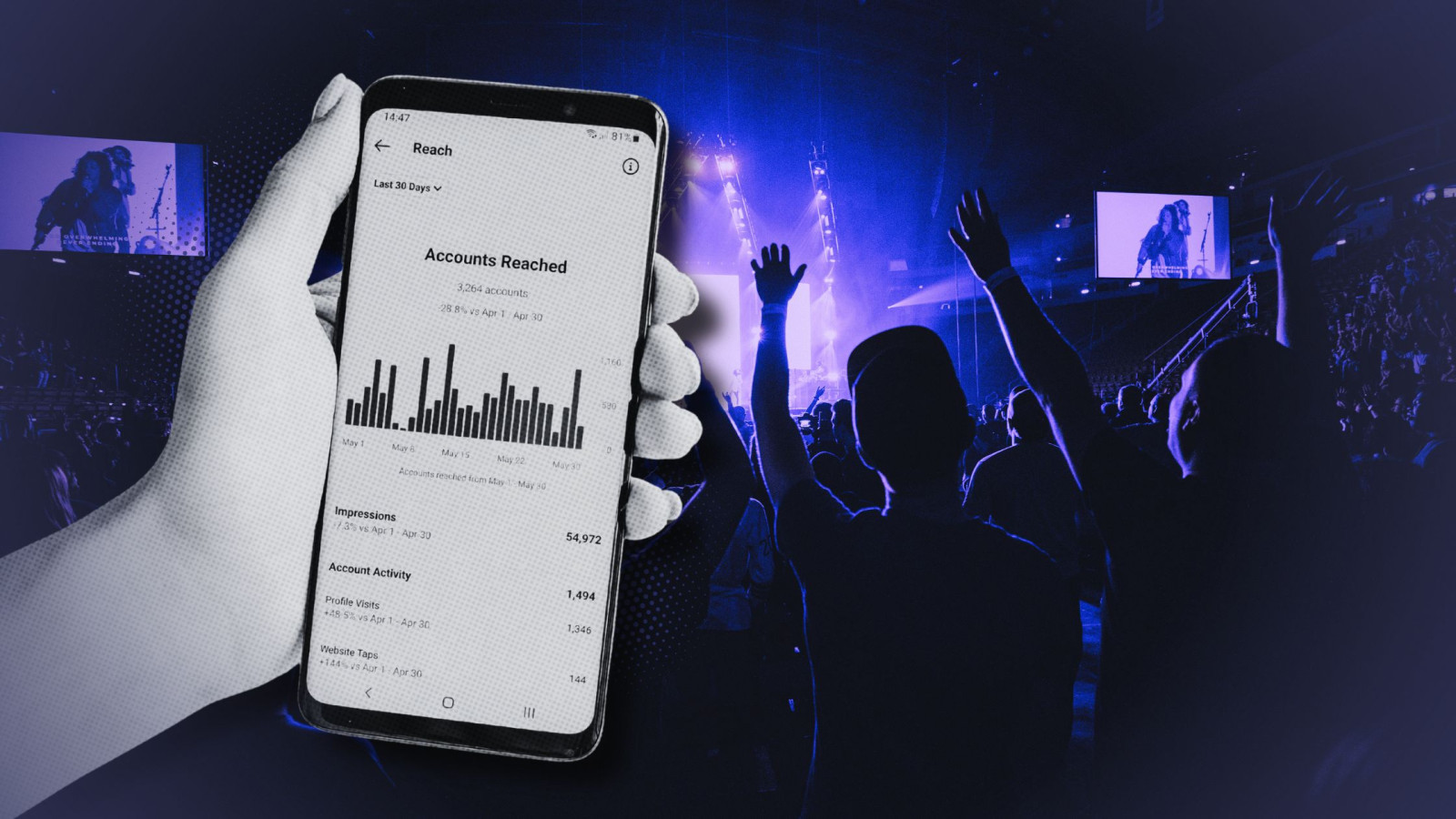 Social versus sponsorship: brand building in 2026