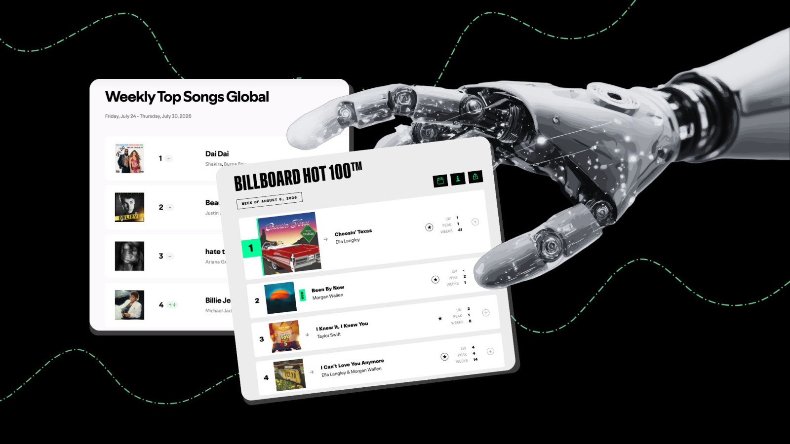 Why have we yet to hear an AI-generated hit?