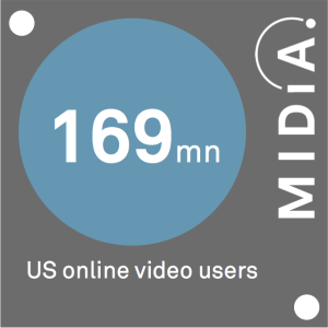 online video users us million midia