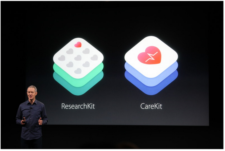 Cover image for Could Apple Become ‘What The Doctor Ordered’?