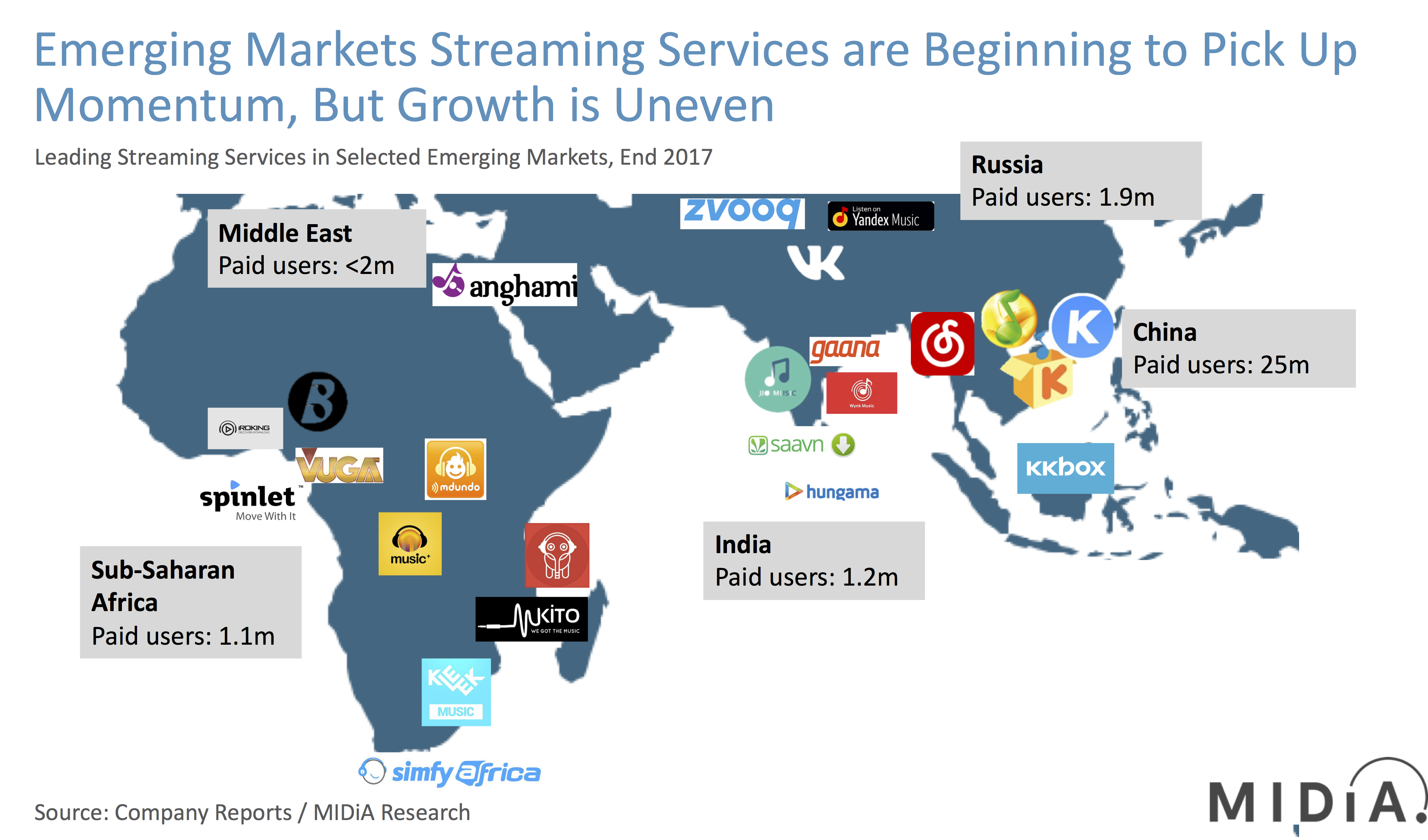Cover image for Emerging Music Markets: Streaming’s Third Wave