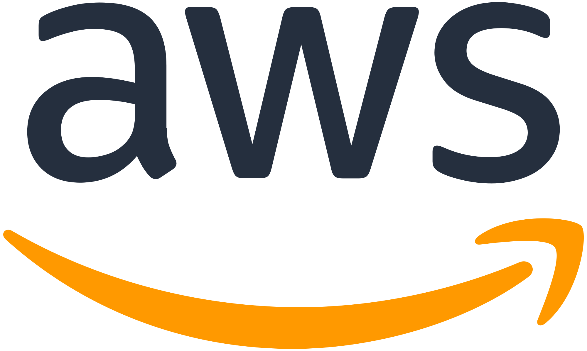 Cover image for Move Toward the Cloud is Real and Happening in 2019