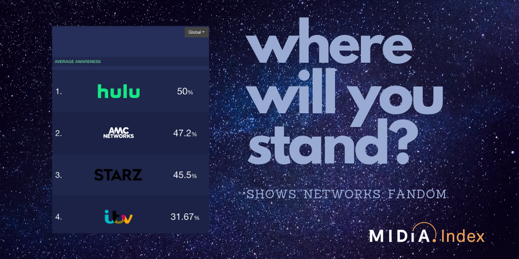 Cover image for Announcing Beta Testing for Innovative TV Show Performance Tracking Platform