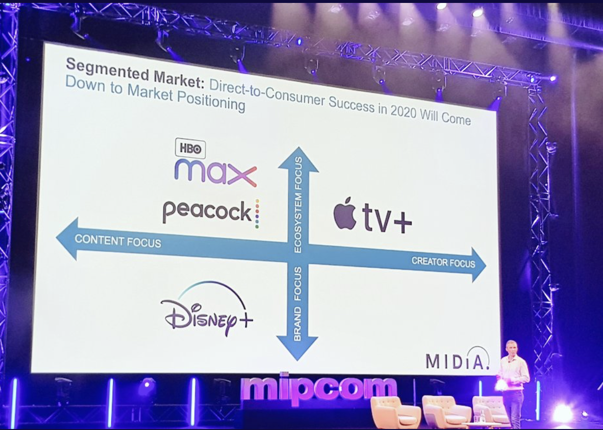 Cover image for Streaming Video Metrics Go Mainstream