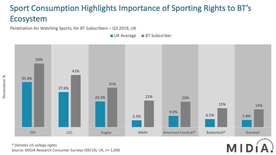 Uefa – Blog de Esportes