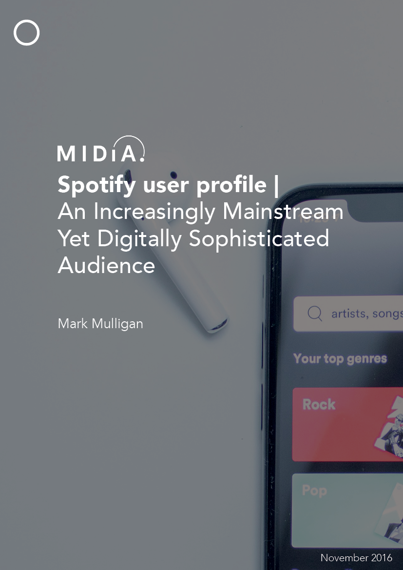 Cover image for Spotify User Profile