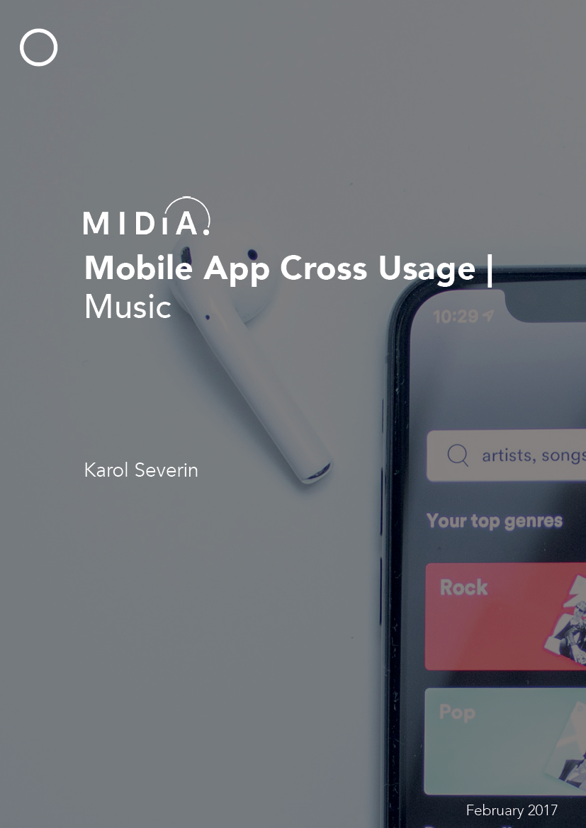 Cover image for Mobile App Cross Usage