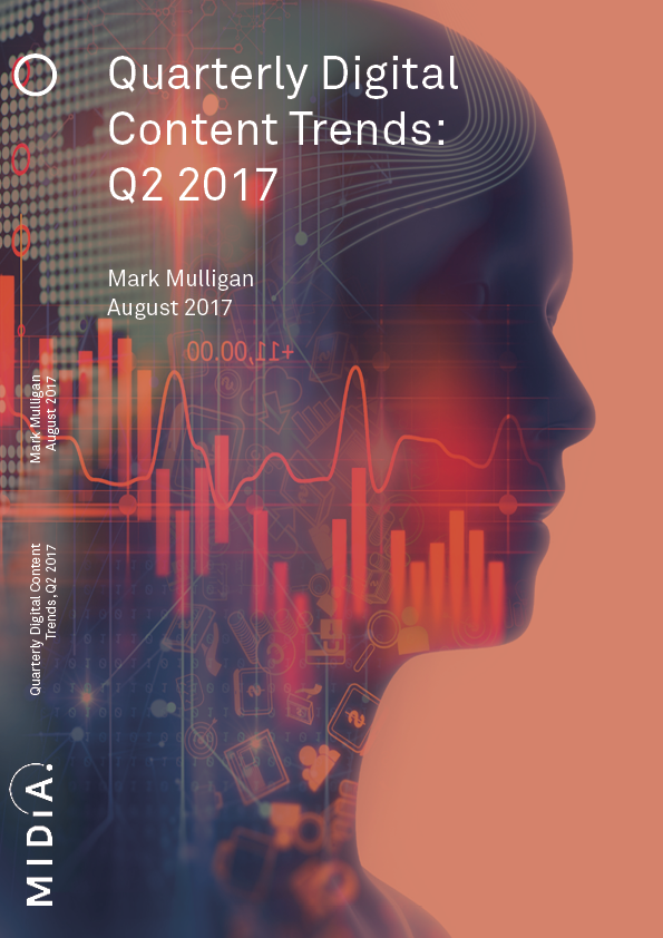 Cover image for Quarterly Digital Content Trends