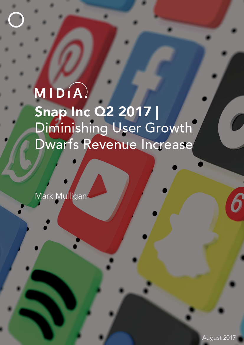 Cover image for Snap Inc Q2 2017