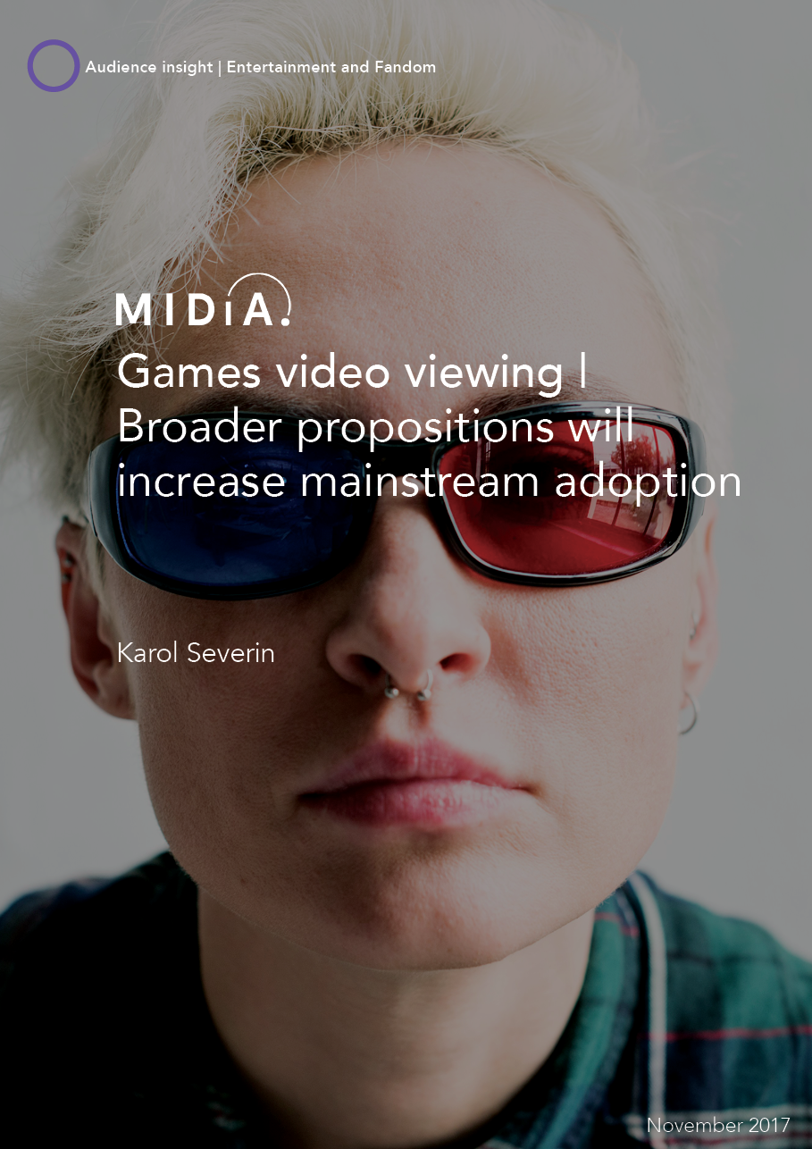 Cover image for Games Video Viewing