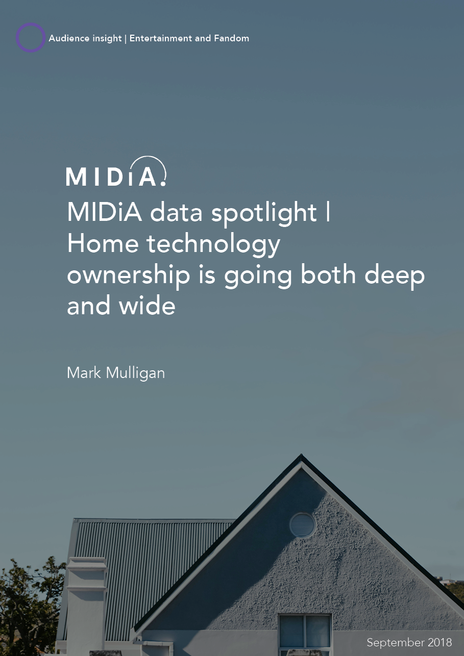 Cover image for MIDiA Data Spotlight: Home Technology