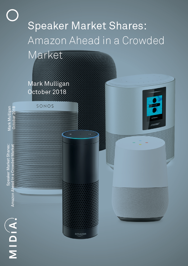 Cover image for Speaker Market Shares