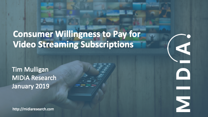 Cover image for Consumer Willingness to Pay for Video Streaming Subscriptions