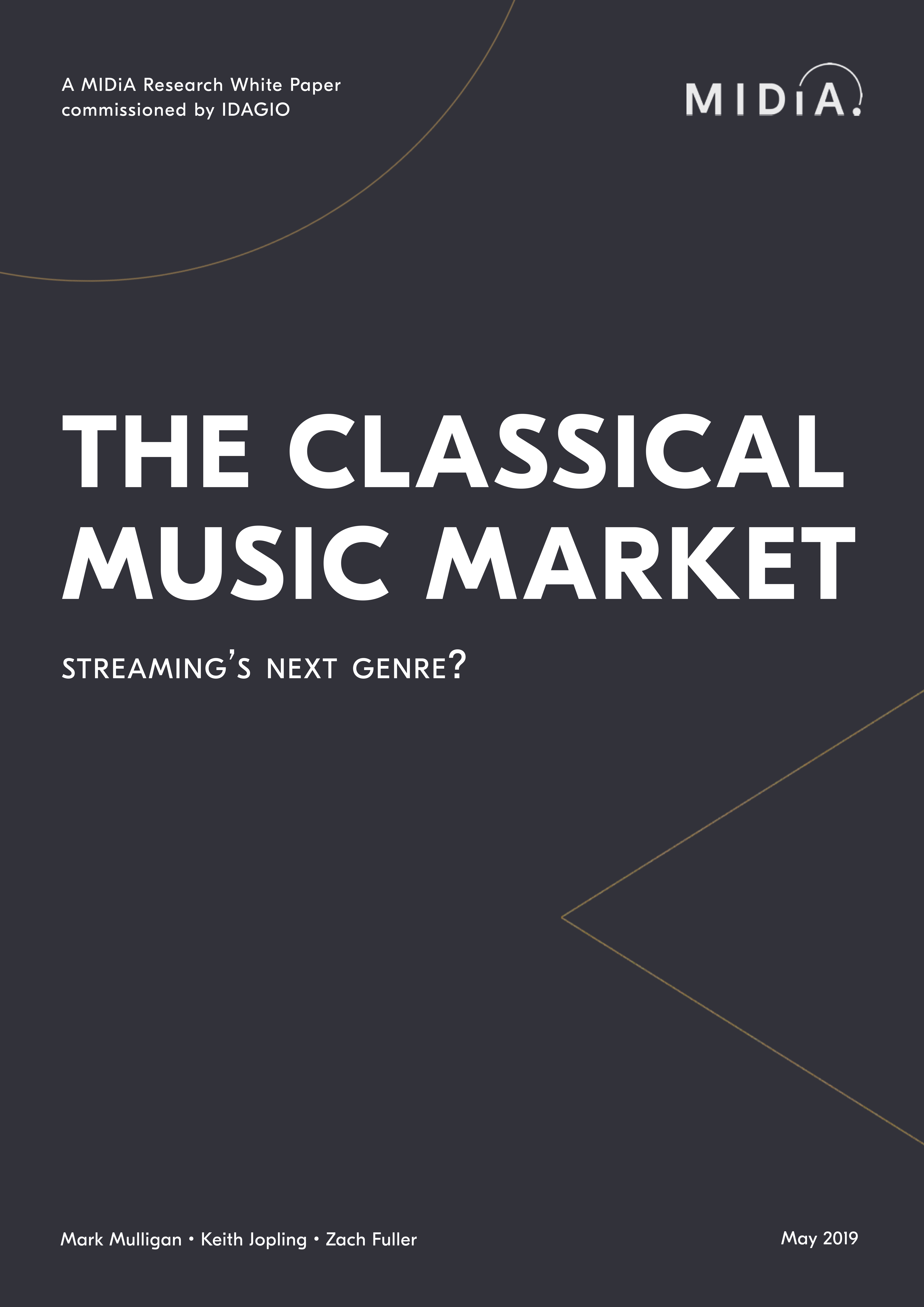Cover image for The Classical Music Market