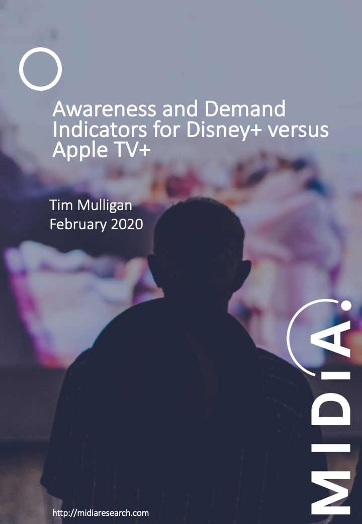 Cover image for Awareness and Demand Indicators for Disney+ versus Apple TV+