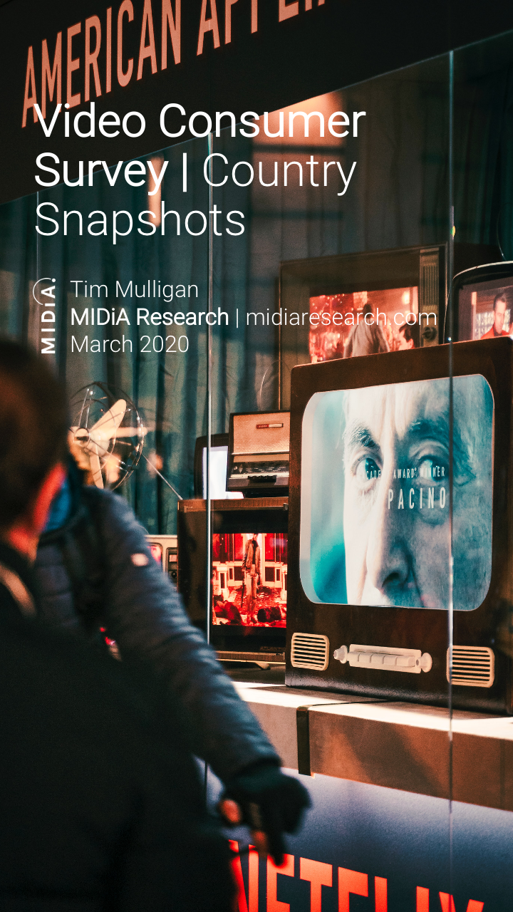 Cover image for Video Consumer Survey