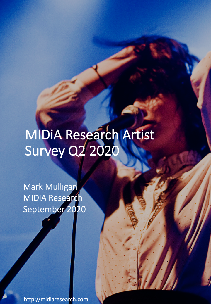 MIDiA Research Artist Survey Q2 2020 Cover image for MIDiA Research Artist Survey Q2 2020