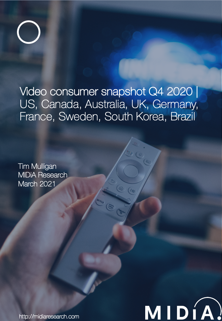 Video consumer snapshot Q4 2020 Cover image for Video consumer snapshot Q4 2020
