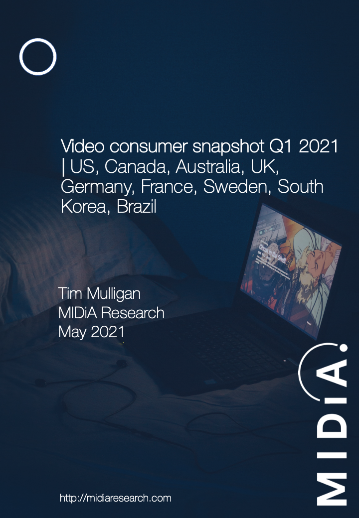 Cover image for Video consumer snapshot Q1 2021