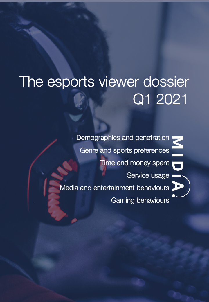 Cover image for The esports viewer dossier Q1 2021