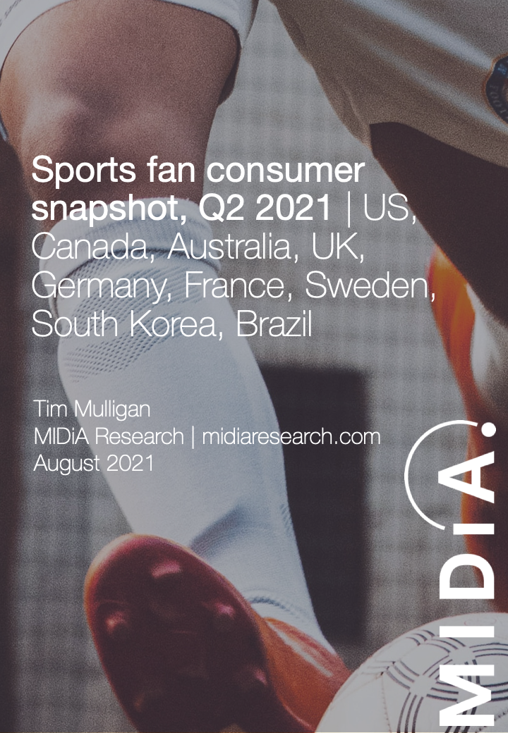 Cover image for Sports fan consumer snapshot, Q2 2021