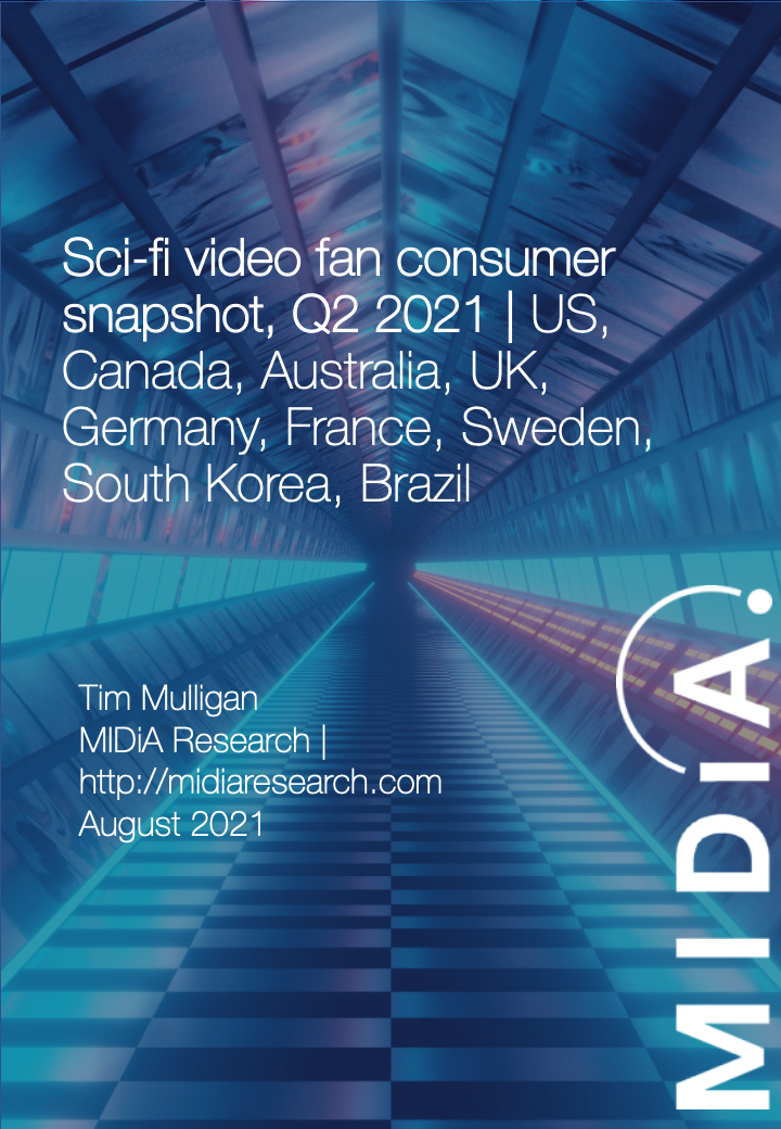 Sci-fi video fan consumer snapshot, Q2 2021 Cover image for Sci-fi video fan consumer snapshot, Q2 2021