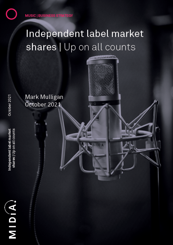 Independent label market shares Cover image for Independent label market shares