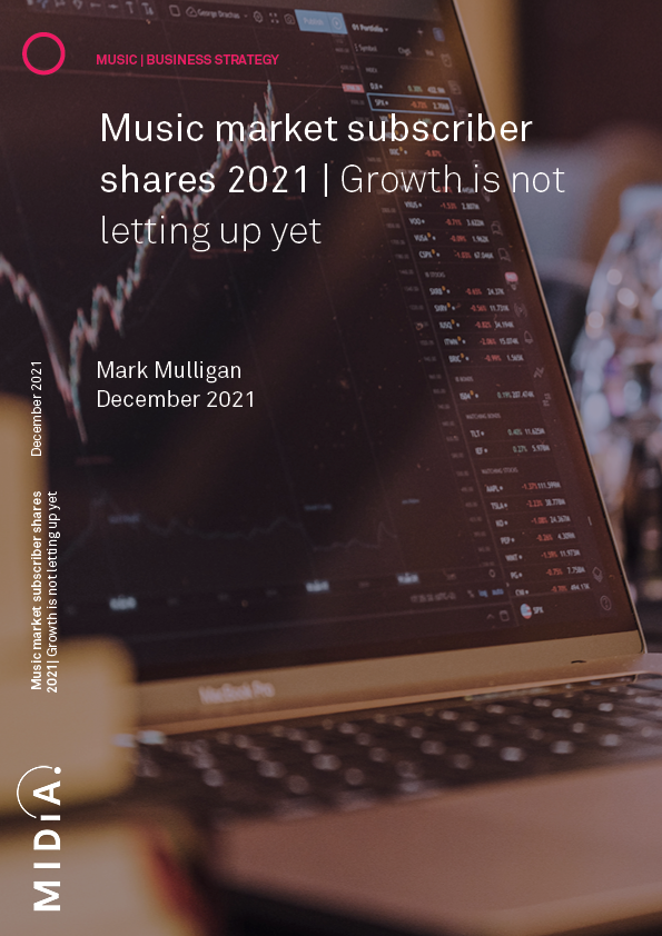 Cover image for Music market subscriber shares 2021