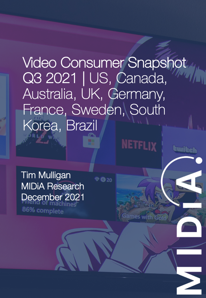 Cover image for Video Consumer Snapshot Q3 2021