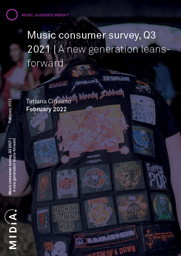 Cover image for Music consumer survey, Q3 2021