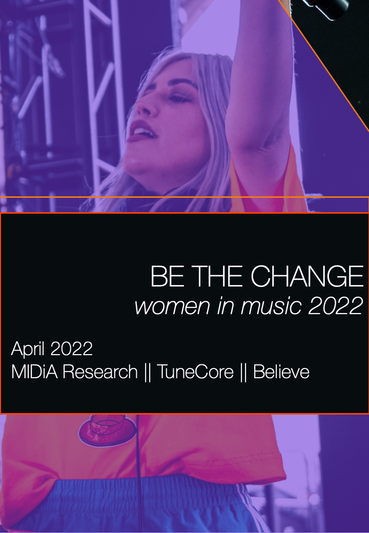 Cover image for BE THE CHANGE – Women In Music 2022