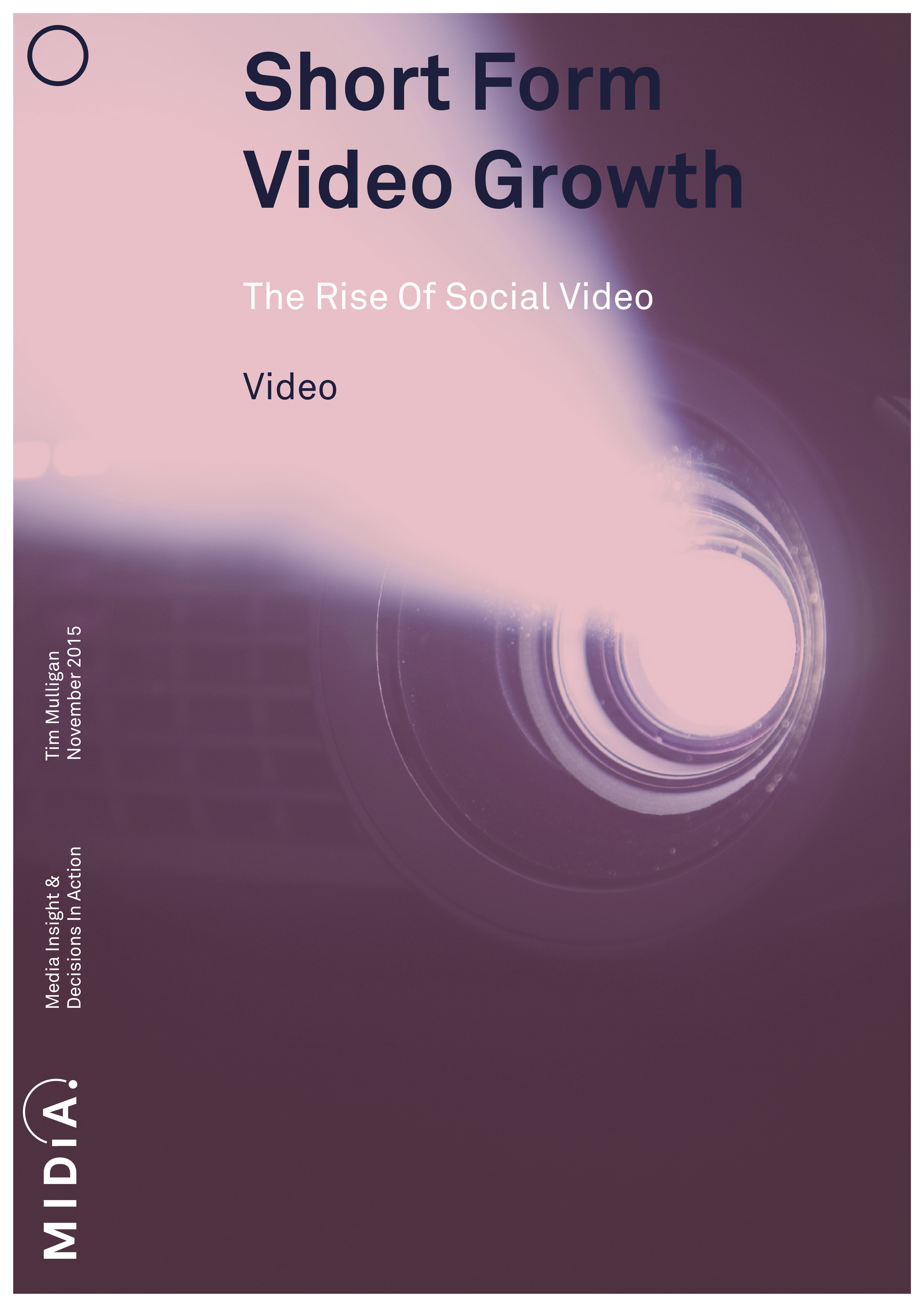 Cover image for Short Form Video Growth