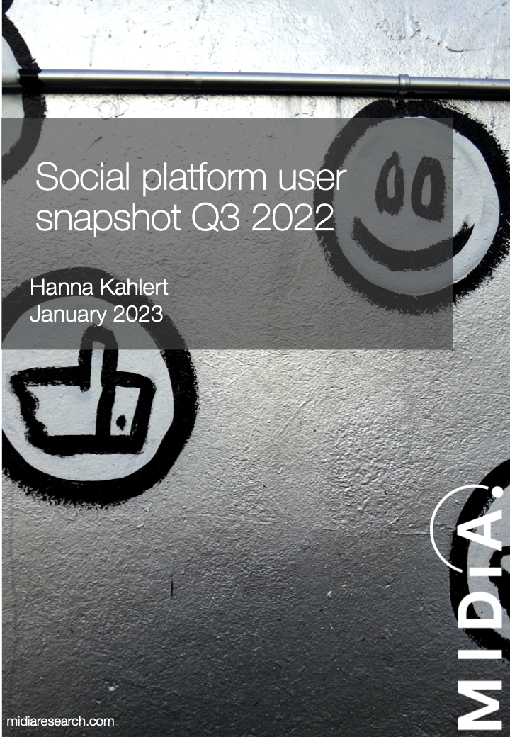Cover image for Social platform user snapshot Q3 2022