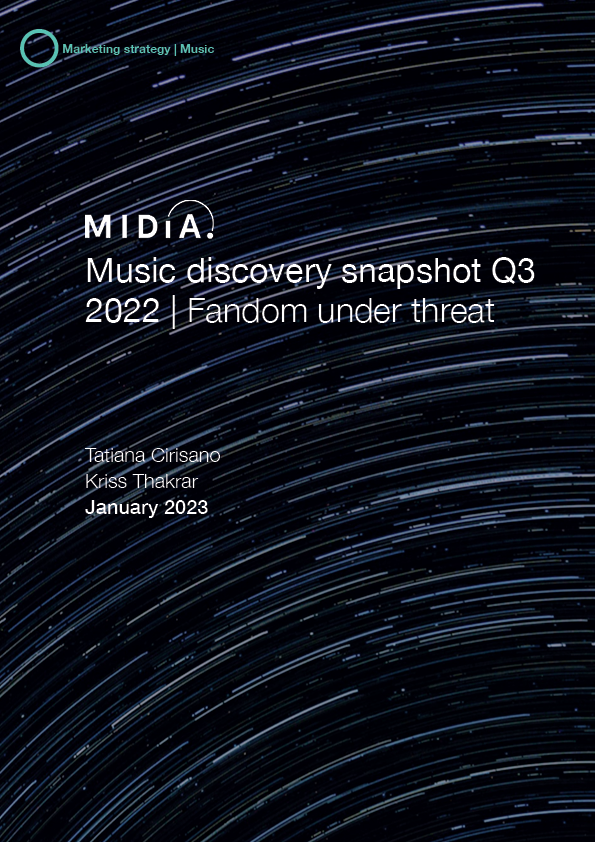Cover image for Music discovery snapshot Q3 2022