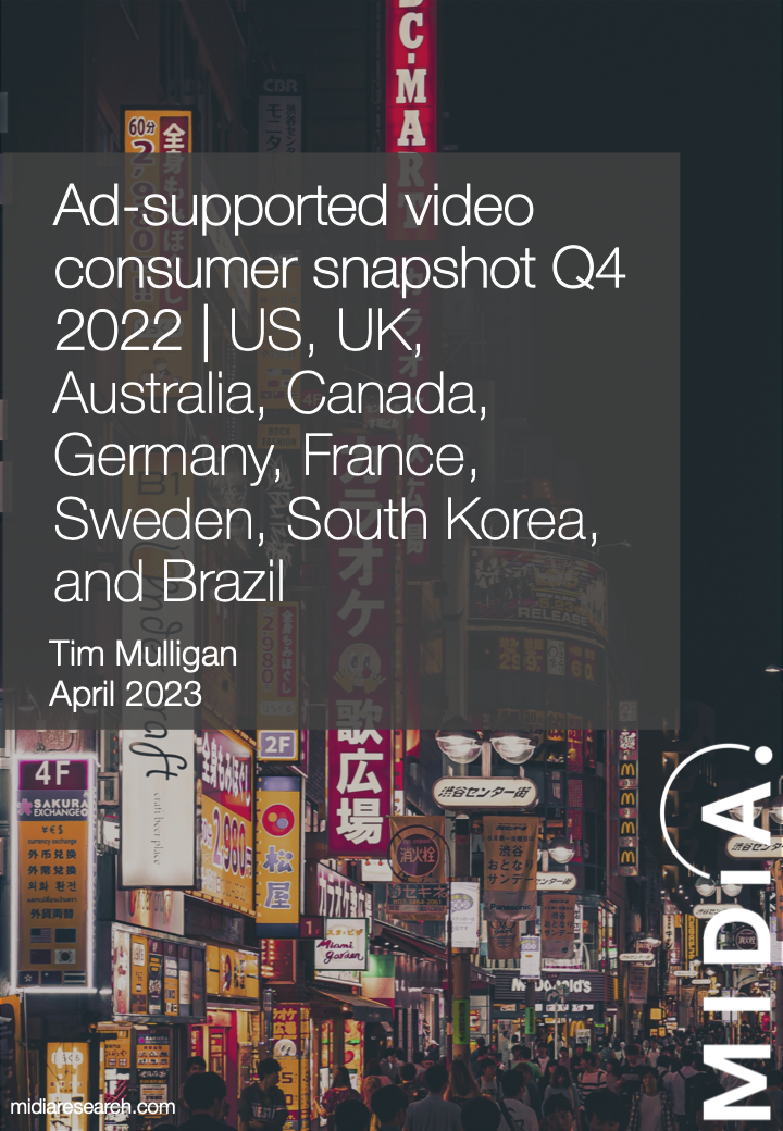 Cover image for Ad-supported video consumer snapshot Q4 2022