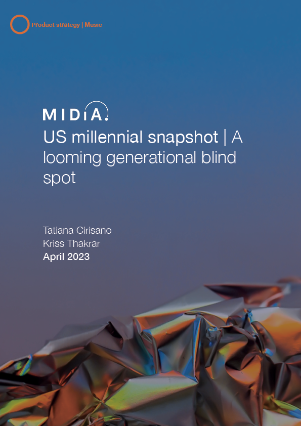 Cover image for US millennial snapshot