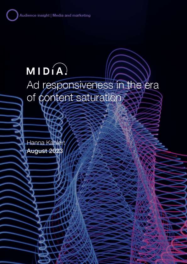 Cover image for Ad responsiveness in the era of content saturation