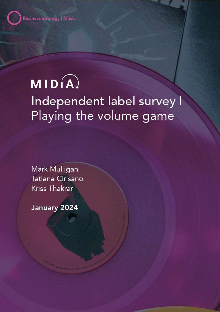 Cover image for Independent label survey