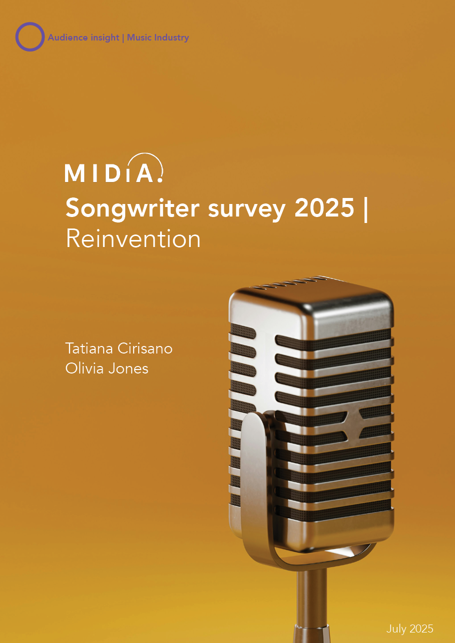 Cover image for Songwriter survey 2025