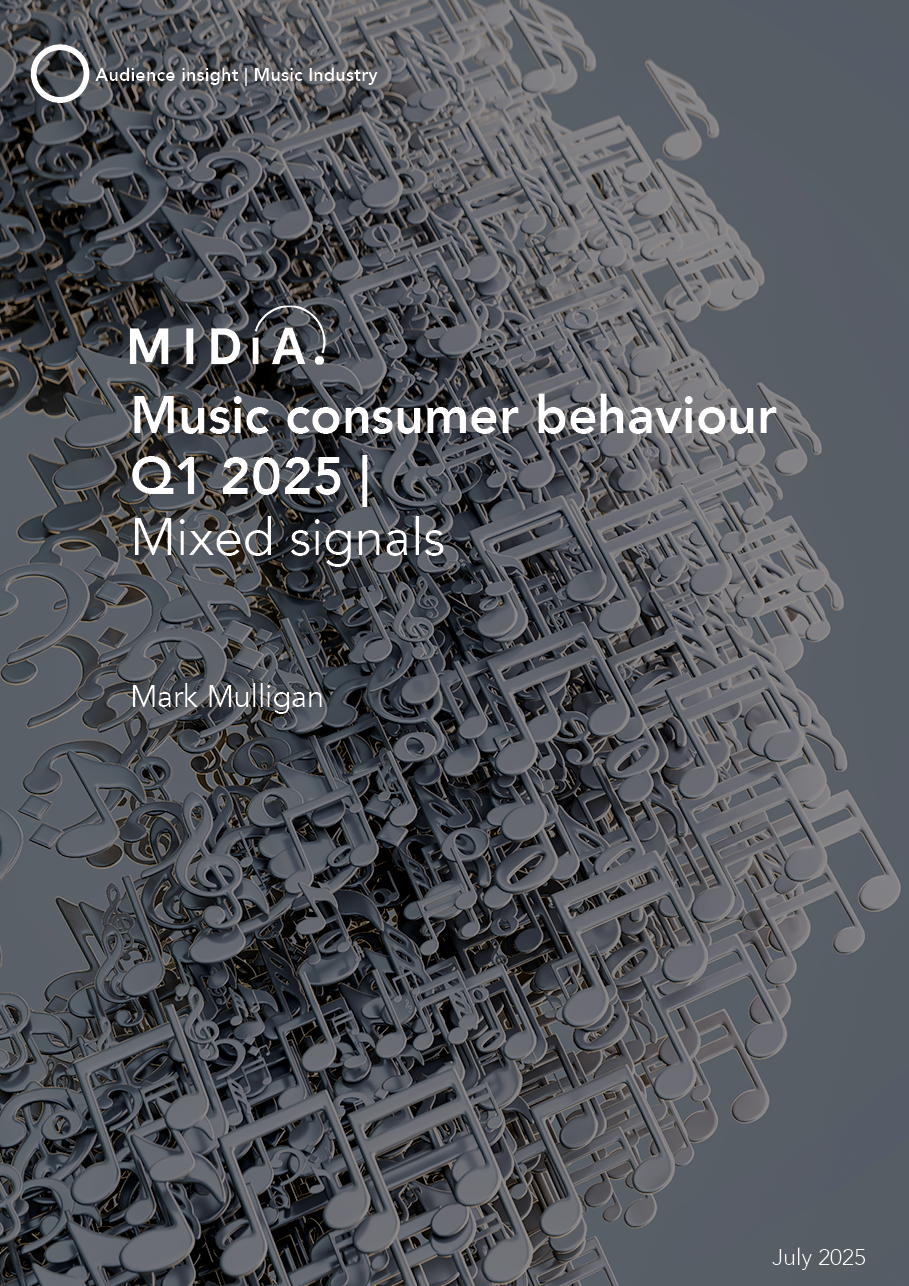 Cover image for Music consumer behaviour Q1 2025