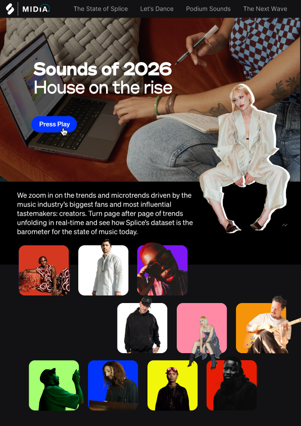 Cover image for Splice x MIDiA Sounds of 2026
