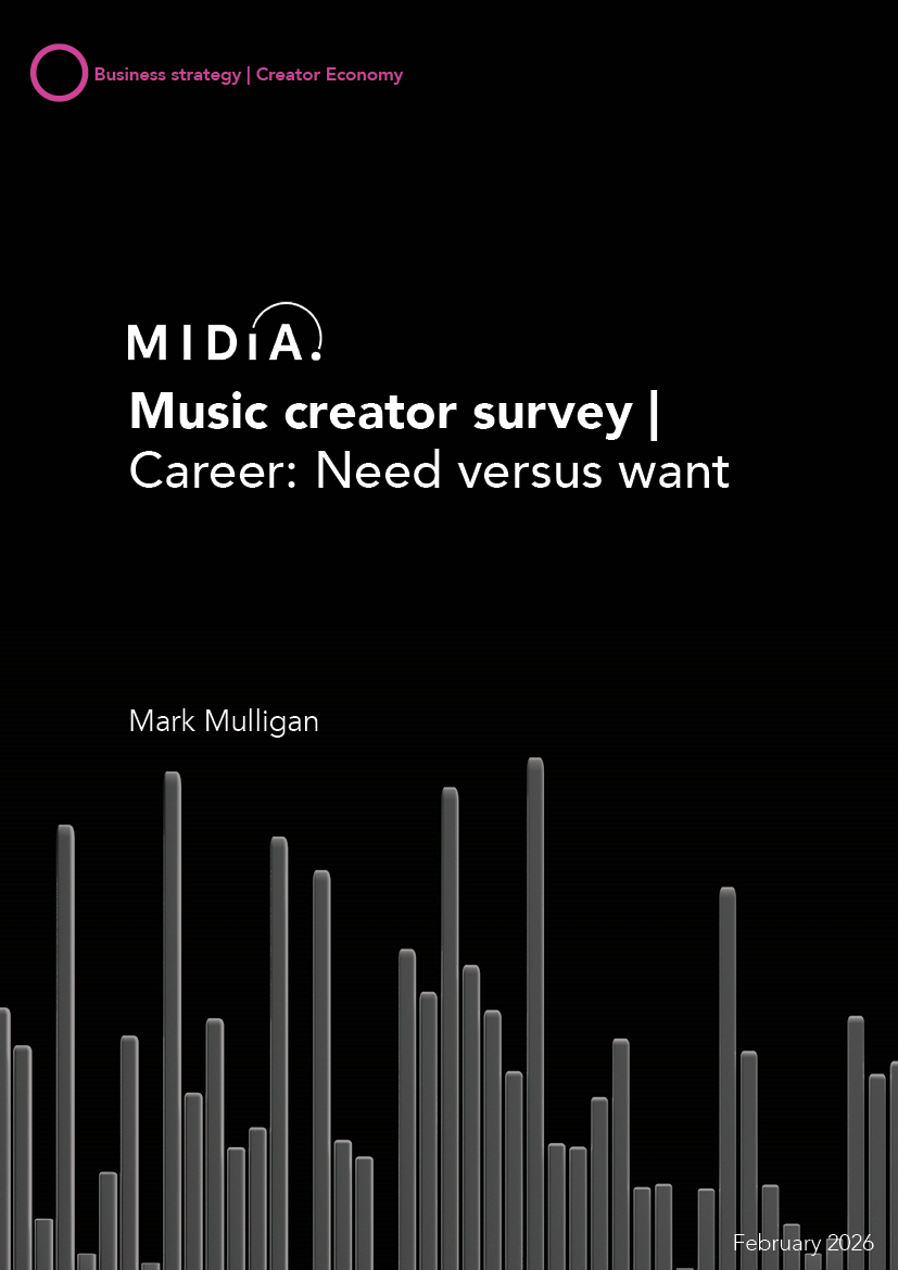 Cover image for Music creator survey