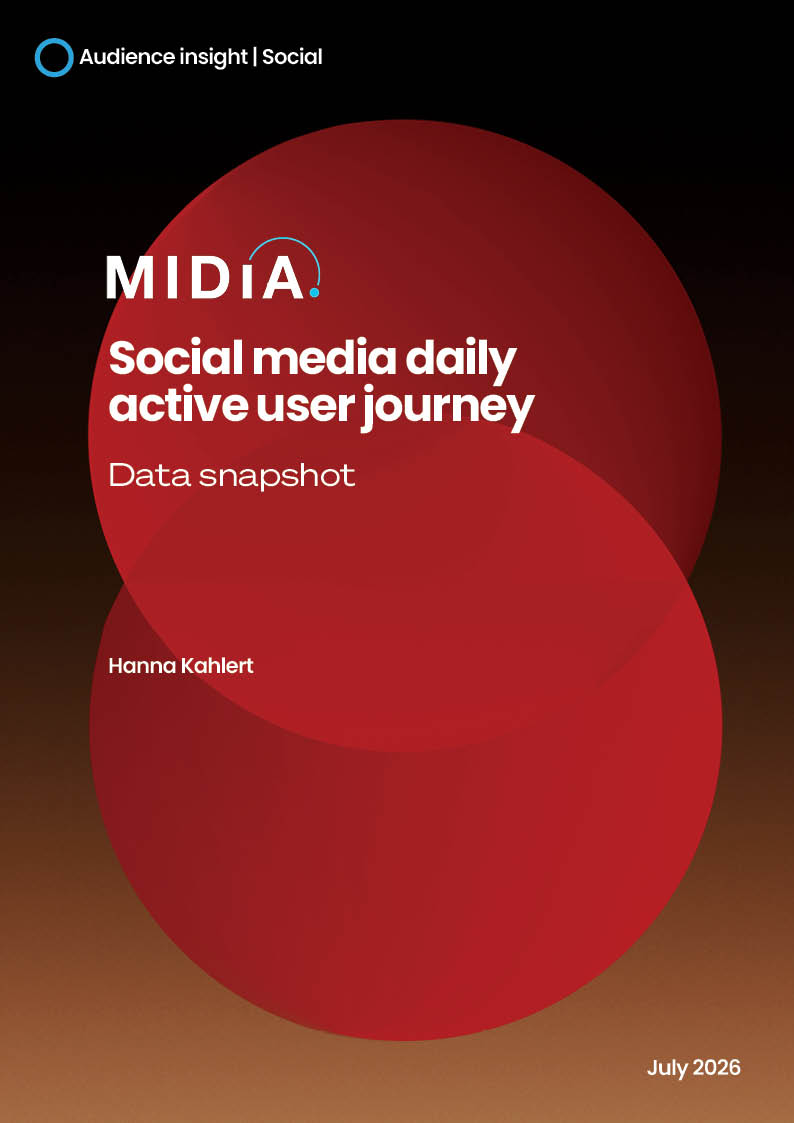 Cover image for Social media daily active user journey