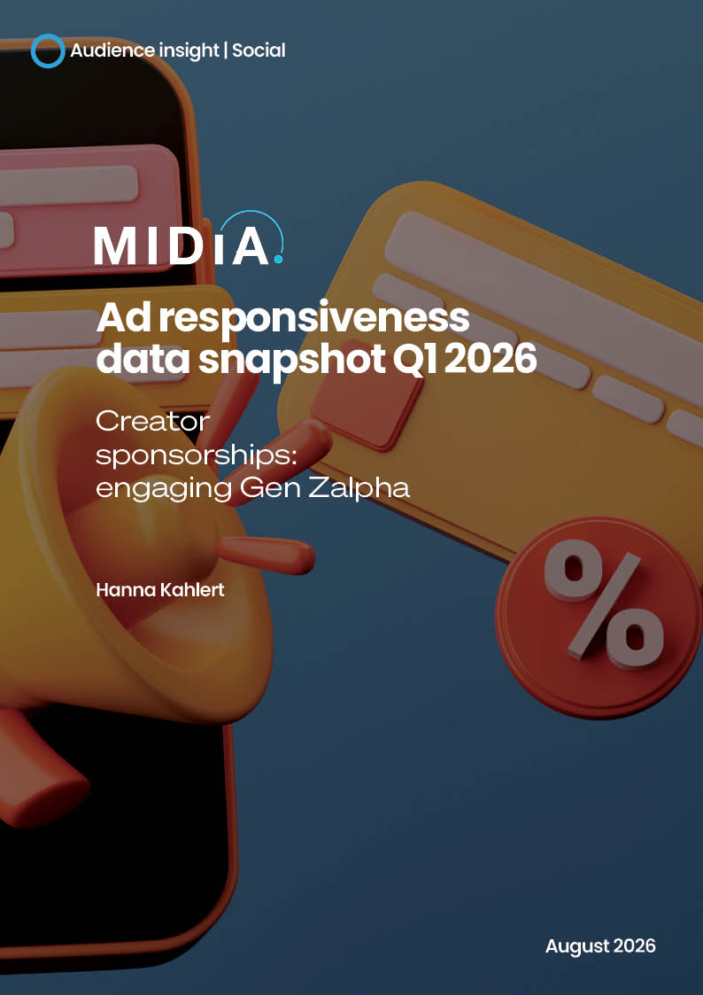 Cover image for Ad responsiveness data snapshot Q1 2026