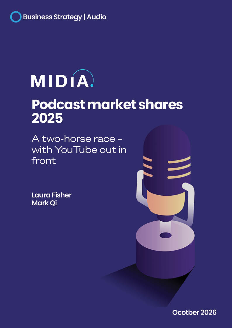 Cover image for Podcast market shares 2025