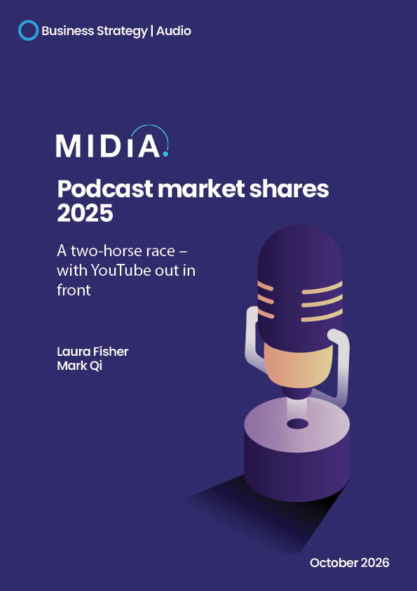 Cover image for Podcast market shares 2025